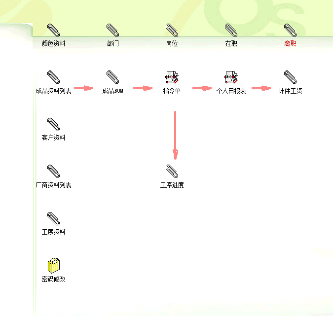 20190704092240_20162.jpg 流程图.jpg