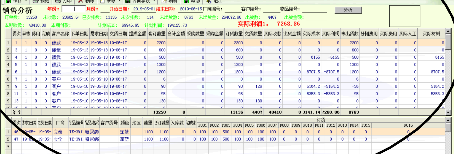 20190704092337_17219.png 销售分析2019.png